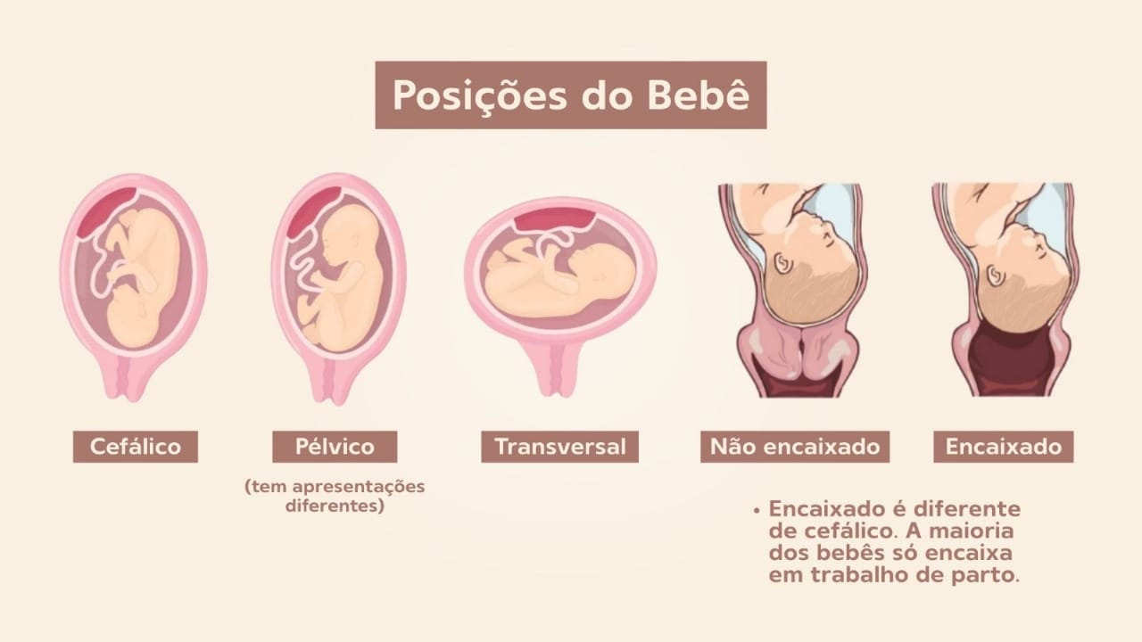 bebê não se encaixa
