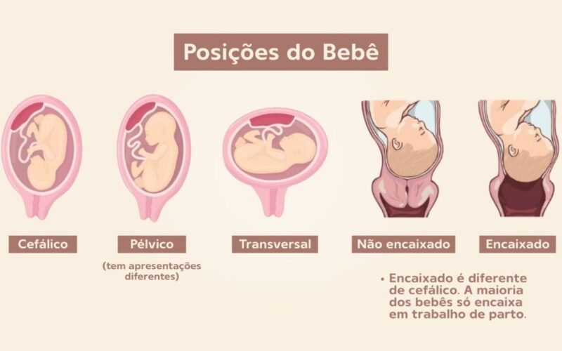 bebê não se encaixa