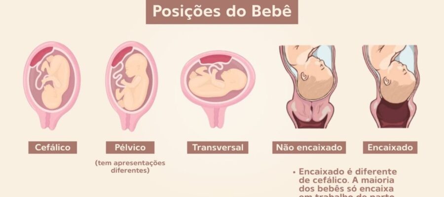 bebê não se encaixa